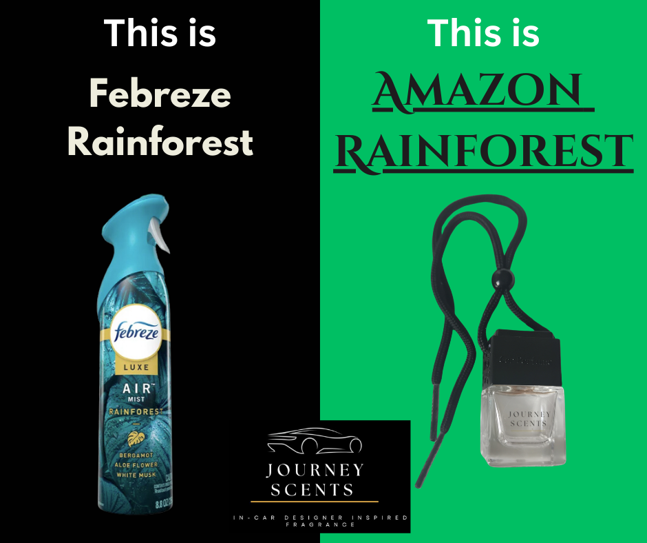 LAUNDRY🧼COLLECTION- AMAZON RAINFOREST - inspired by Febreze